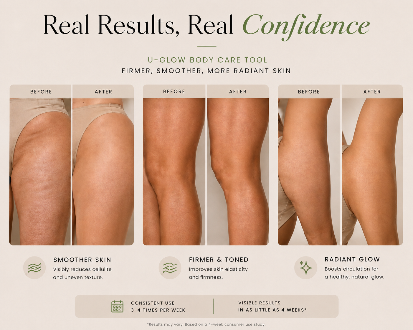 U-Glow™ SlimTouch Lymphatic Pro
