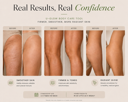 U-Glow™ SlimTouch Lymphatic Pro