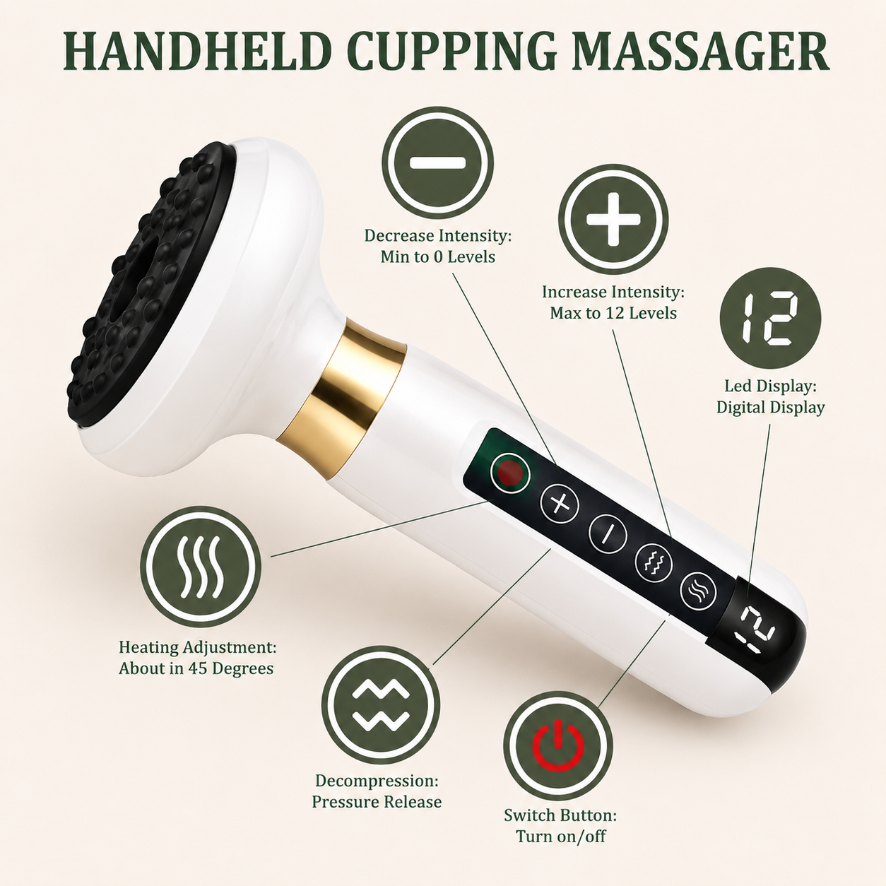 U-Glow™ SlimTouch Lymphatic Pro