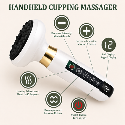 U-Glow™ SlimTouch Lymphatic Pro